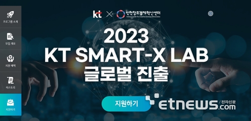 ‘Smart-X lab 글로벌 진출 프로그램’ 홈페이지 캡처