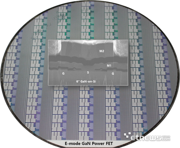 시지트로닉스의 6인치 GaN 반도체 에피 웨이퍼.