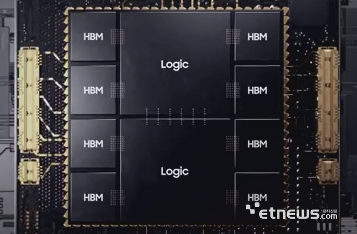 삼성전자가 HBM 8개를 탑재한 패키징 반도체 ‘아이큐브8’ 개발을 완료했다. 삼성전자 영상 캡처