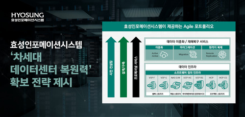 효성인포, ‘차세대 데이터센터 복원력’ 확보 전략 제시