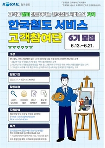 코레일, 철도서비스 개선 고객참여단 모집