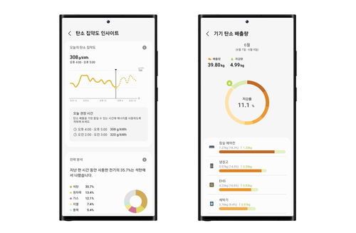 스마트싱스 에너지 앱 탄소 집약도 사용 이미지 .