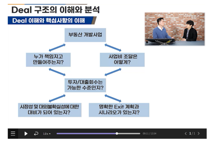 금융투자협회 금융투자교육원 홈페이지 캡쳐