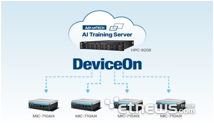 [2023 상반기 인기상품]브랜드우수-어드밴텍/IoT관리 /디바이스온+MIC-710AIX