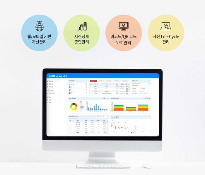 심스소프트의 'SIMMS for IAM V2.5'. 심스소프트 제공