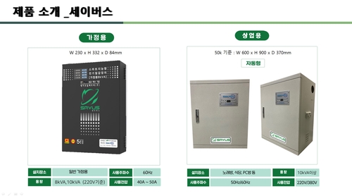 세이브일렉트릭 세이버스. [자료:세이브일렉트릭]