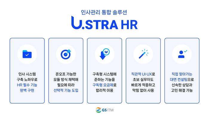 유스트라 HR. [사진= GS ITM 제공]