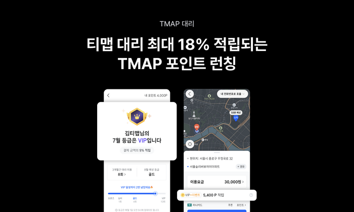 티맵모빌리티, ‘TMAP’ 포인트제 도입…“최대 5400원 적립”