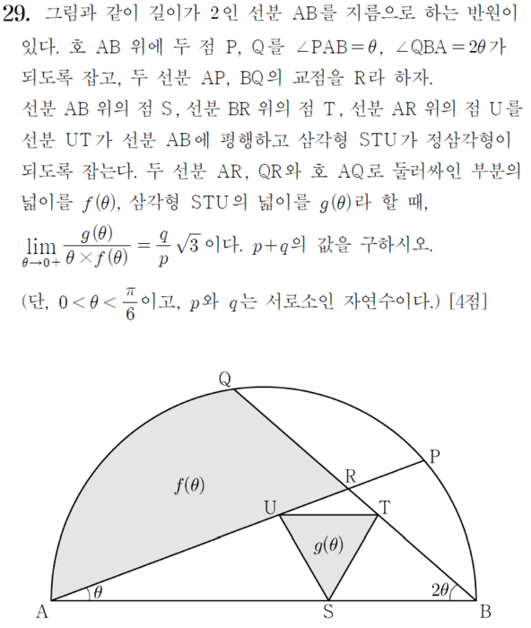 2022학년도 수능 수학 미적분 29번 문항. 해당 문항은 대학에서 배우는 ‘테일러 정리’ 개념을 활용해 해결할 수도 있어 과도한 심화학습과 선행학습을 유발할 수 있다고 지적됐다.[교육부 제공]