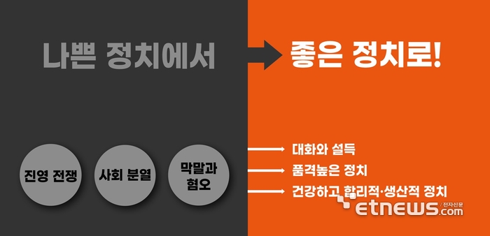 한국의희망이 내건 3대 가치는 ‘좋은 정치·과학 정치·생활 정치’