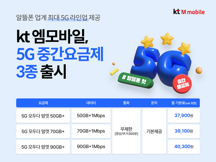 KT엠모바일 5G 중간요금제 3종