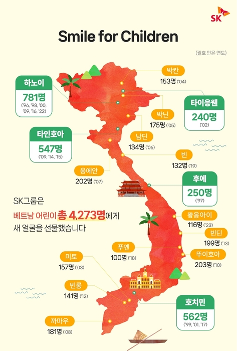 SK, 베트남서 ‘얼굴기형 어린이 무료수술’ 실시