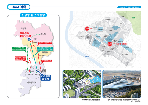 K-2공항 후적지 UAM 계획