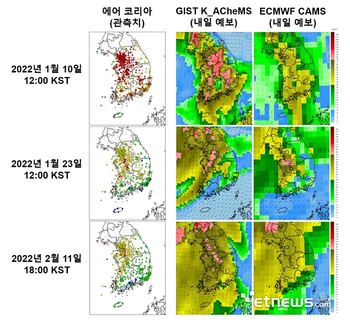 에어 코리아에서 관측된 미세먼지(왼쪽)와 한국형 대기화학 모델링 시스템(K_ACheMS)이 예측한 미세먼지(가운데). 유럽중기예보센터의 준실시간 코페르니쿠스 대기 모니터링 및 모델링 서비스(CMAS) 미세먼지(오른쪽) 공간 분포도.