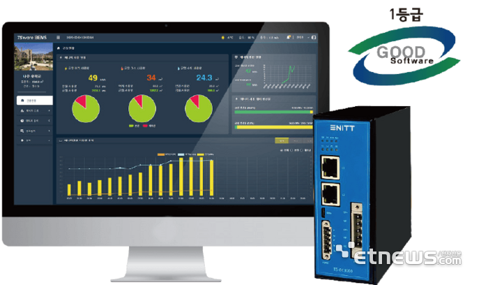 에니트가 개발한 TSware BEMS(왼쪽)와 e-DAS.