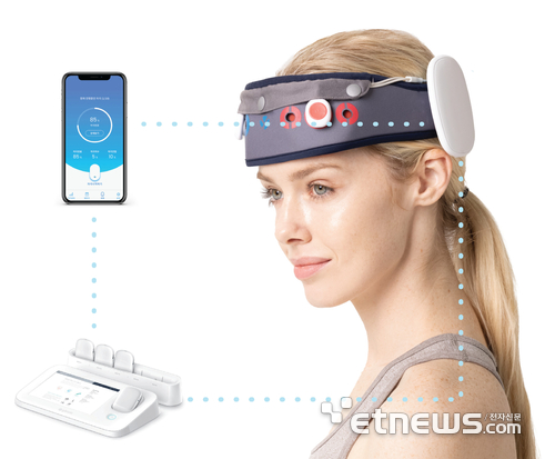 와이브레인이 경두개직류자극술(transcranial direct current stimulation, tDCS)을 기반으로 개발한 재택용 우울증 전자약 마인드스팀의 사용 이미지