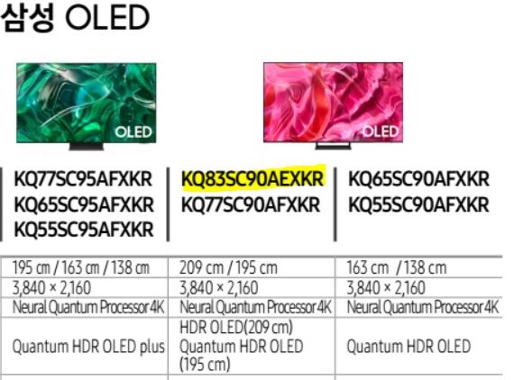 7월 삼성전자 E-카탈로그 내 83형 OLED TV 모델