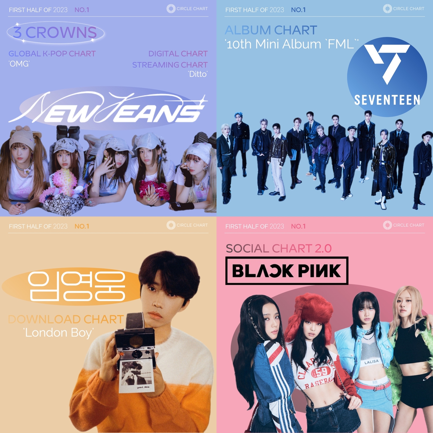 사진=사단법인 한국음악콘텐츠협회 제공