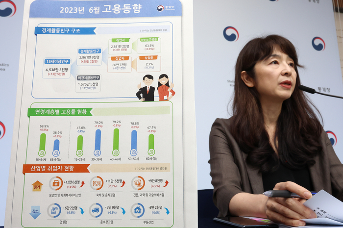 서운주 통계청 사회통계국장이 12일 세종시 정부세종청사에서 2023년 6월 고용동향을 발표하고 있다. (연합뉴스)