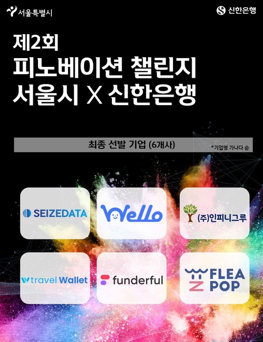 서울시-신한은행, 핀테크 혁신기업 6개사 함께 키운다