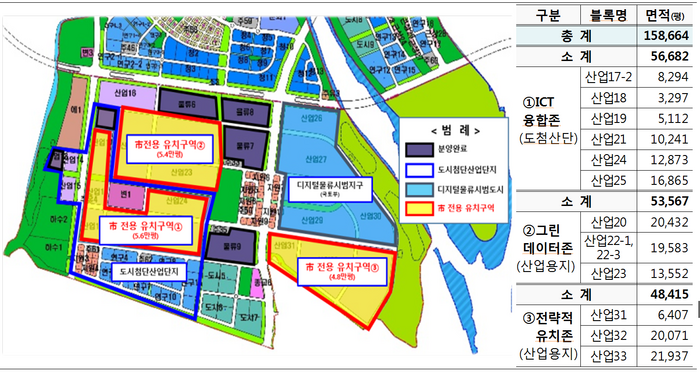 부산 에코델타시시 기업유치 전용구역 현황(부산시 제공)