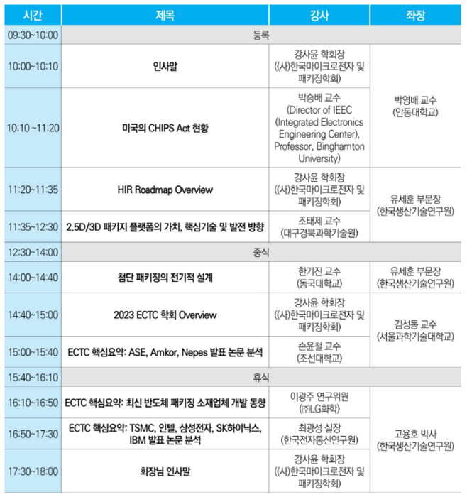 2023년 첨단 패키징 기술 미래 포럼 프로그램