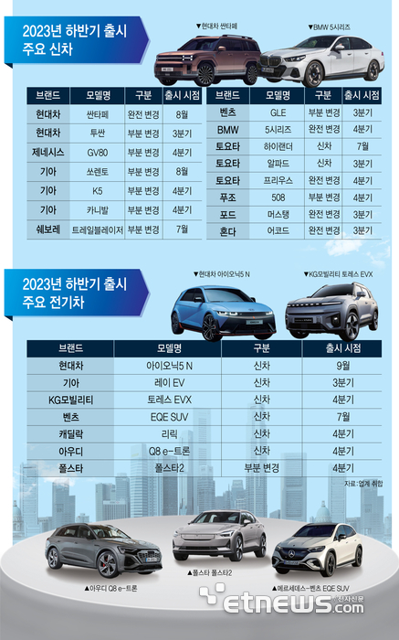 신차처럼 이미지