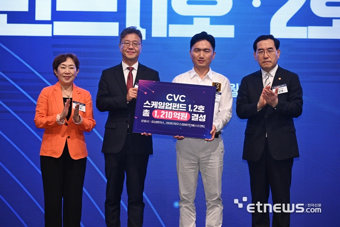 CVC 스케일업펀드 1, 2호 결성