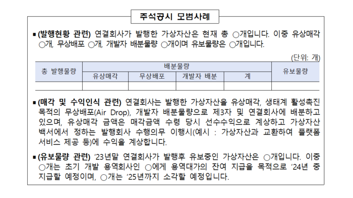 자료=금융감독원