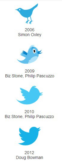 트위터 로고 변화 / 출처: 뉴욕타임스