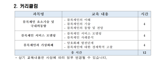 자료=금융투자협회