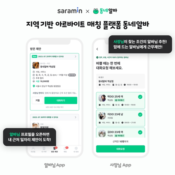 사람인, 동네알바 운영사 라라잡 인수…AI가 적합 알바 추천