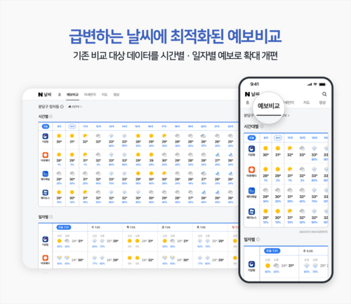 네이버가 날씨 서비스를 개편했다. [자료:네이버]