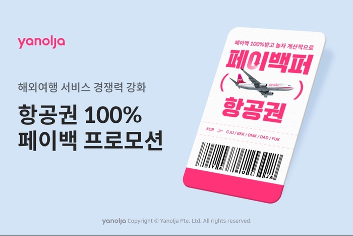 야놀자, '항공권 100% 페이백' 프로모션