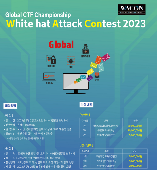 WACON 2023, 올 가을 서울서 막 오른다