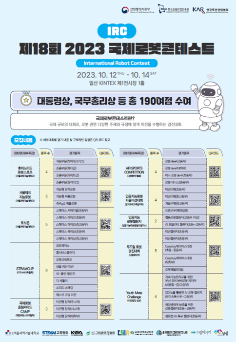 로봇산업협회, 국제 로봇 경진대회 'R-BIZ 챌린지' 10월 개최