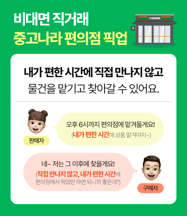 중고나라, 세븐일레븐 편의점 픽업 이용자 70%는 30대 여성