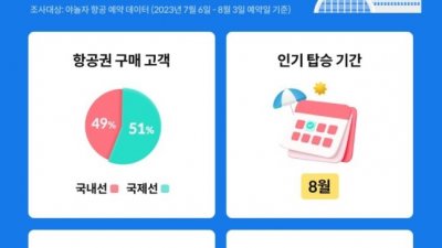 주요뉴스 이미지