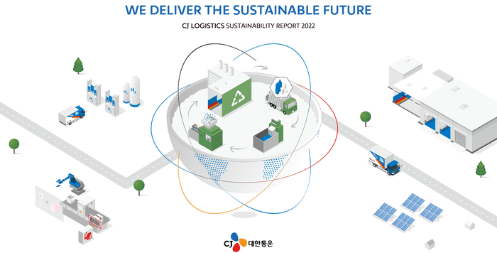 CJ대한통운은 지난 한 해 동안 환경·사회·지배구조(ESG) 경영 성과를 담은 '2022 지속가능경영보고서'를 발간했다.