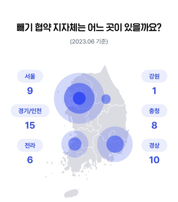 빼기 협약 지자체 / 출처: 빼기