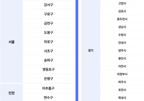 2023년 6월 기준 서울 수도권에서 빼기 '직접드림' 서비스를 이용할 수 있는 지역 / 출처: 빼기