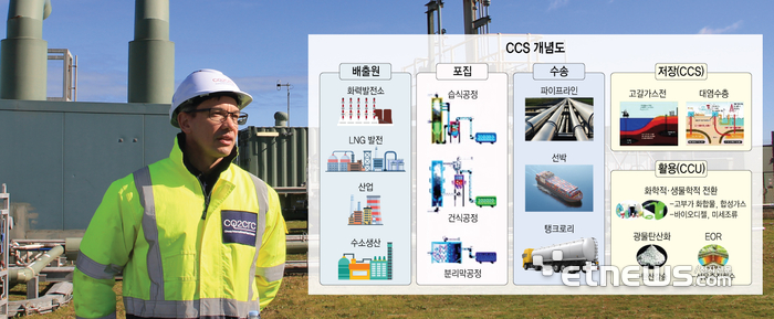 폴 바라클로프 CO2CRC 최고운영책임자(COO)가 15일(현지시간) 호주 오트웨이 CCS 실증센터에서 CO₂가스전에 대해 설명하고 있다.