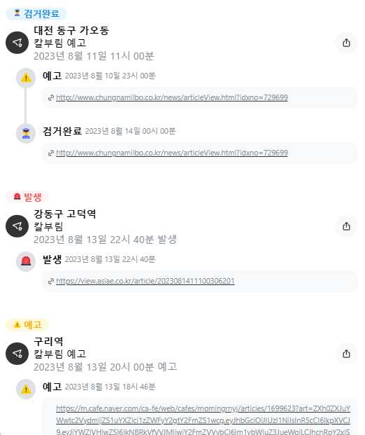 실제 사이트에 들어가면 각 예고별로 발생 시간과 함께 '검거완료', '허위', '예고' 등의 정보가 함께 뜬다. 사진=공일랩