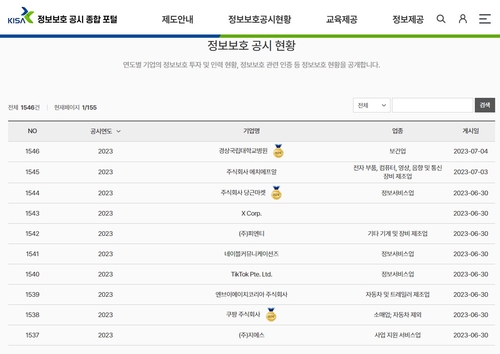 정보보호 공시 종합 포털 '정보보호 공시 현황' 캡처.