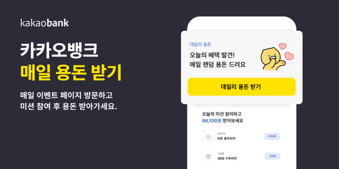 카카오뱅크는 미션 수행시 캐시를 주는 고객 참여형 보상제공 서비스 '매일 용돈 받기'를 출시한다고 16일 밝혔다.