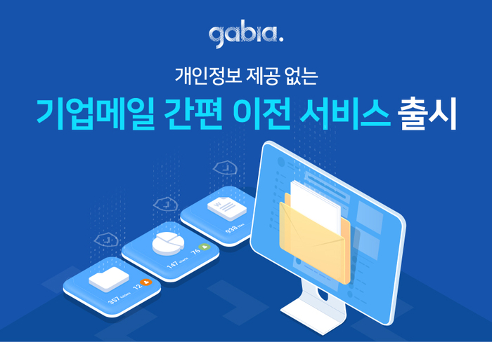 가비아는 기업메일 간편 이전 서비스를 무료로 제공한다.