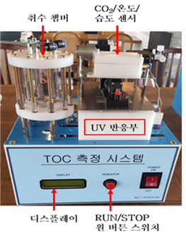 한국세라믹기술원이 개발한 광촉매 TOC 수질분석기