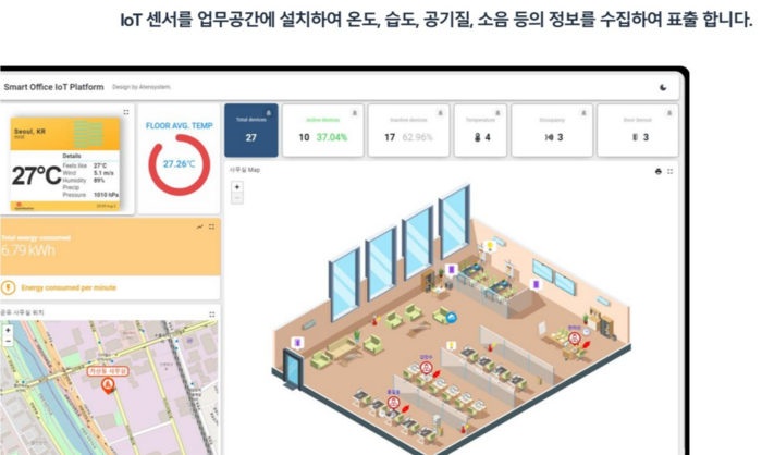 에이텐시스템, 'SORi 2.0' 산업계서 인기…“지능형 오피스 지원”