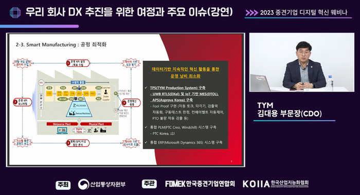 TYM 김대용 부문장(제공:한국산업지능화협회)