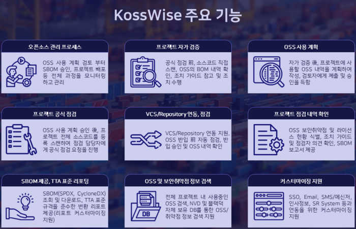 KossWise 주요기능(제공:KMS테크놀로지)